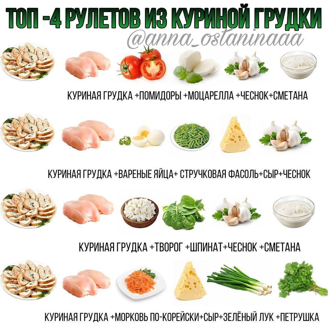 #курица@fitness_recepty
