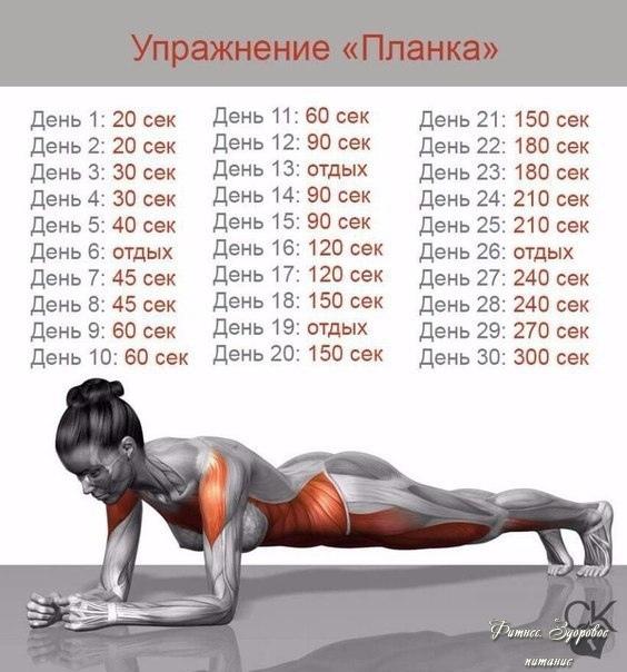 ΠЛАΗΚА ΗА 30 ДΗΕЙ