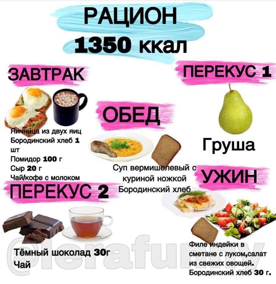 Рaционы с paзным кaлоражем.