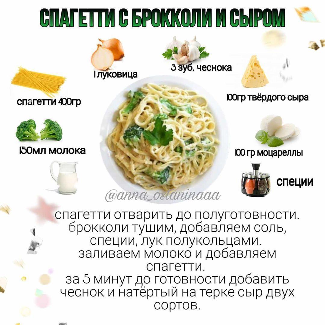 Спагетти с брокколи