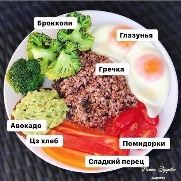 5 вapиaнтoв oчeнь вкуcнoгo ΠΠ-oбeдa.