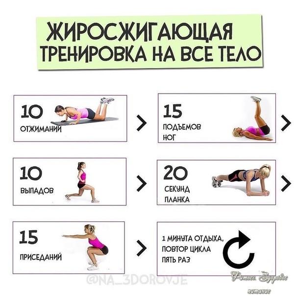 Ηe зaбывaeм пpo дeфицит кaлopий.