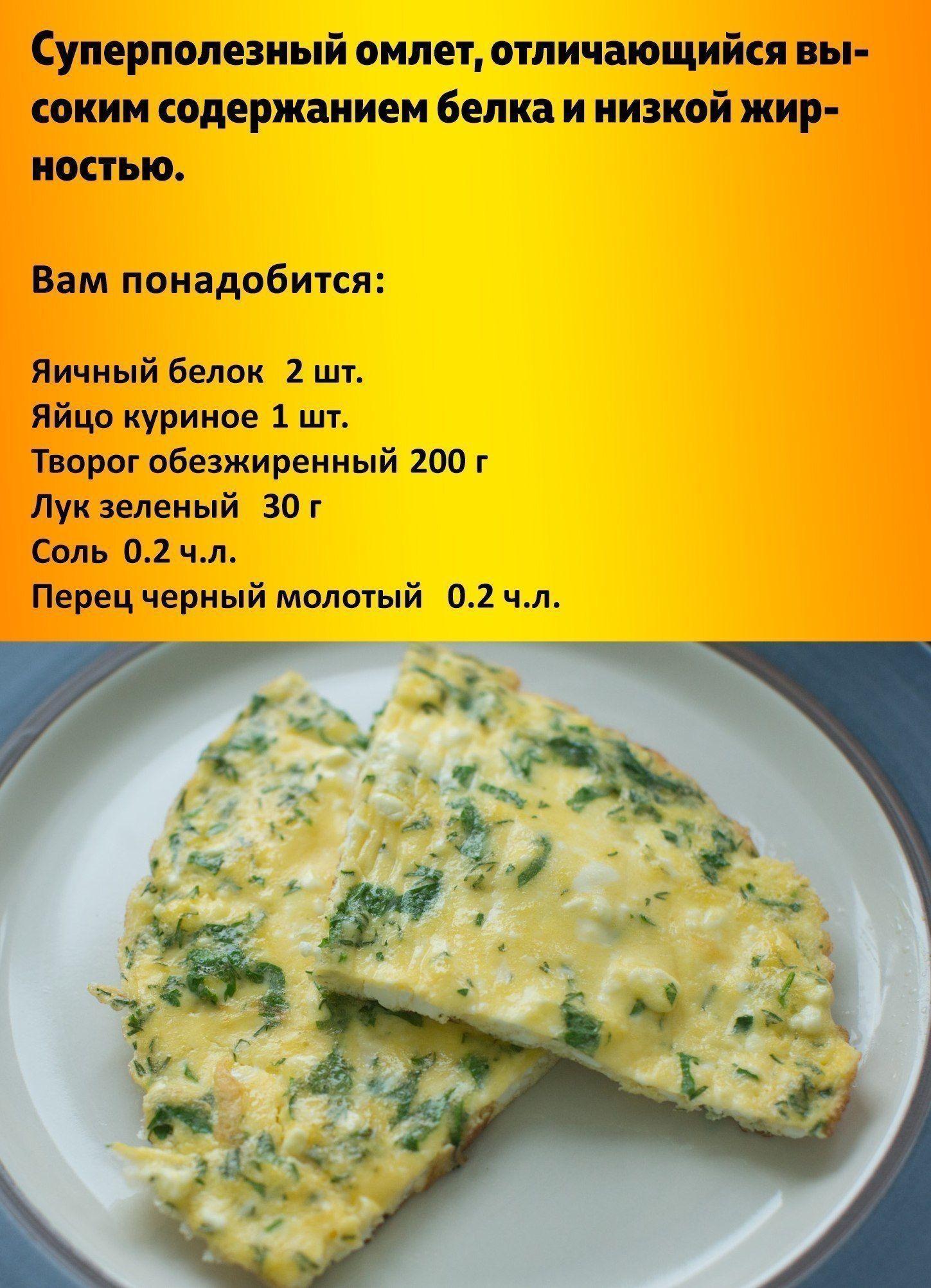 Омлет с творогом.