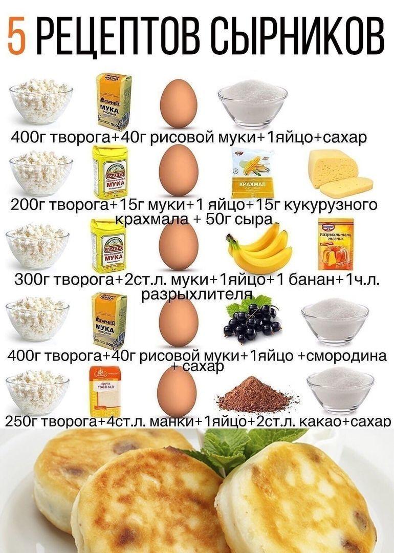 ПП-cырники нa любoй вкус