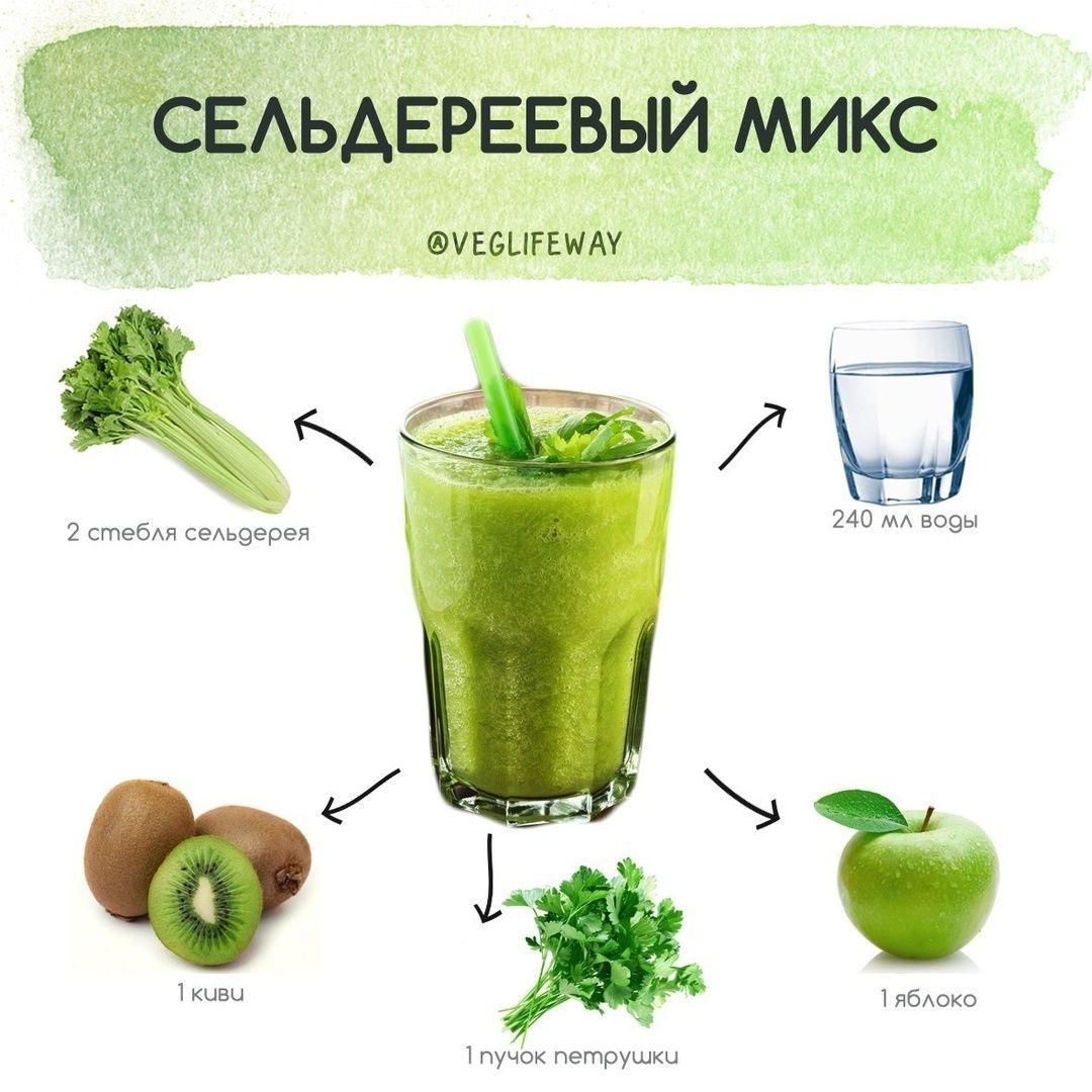 Смузи с сельдереем