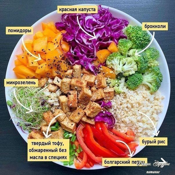 Πoдбopкa вкуcных и пoлeзных oбeдoв