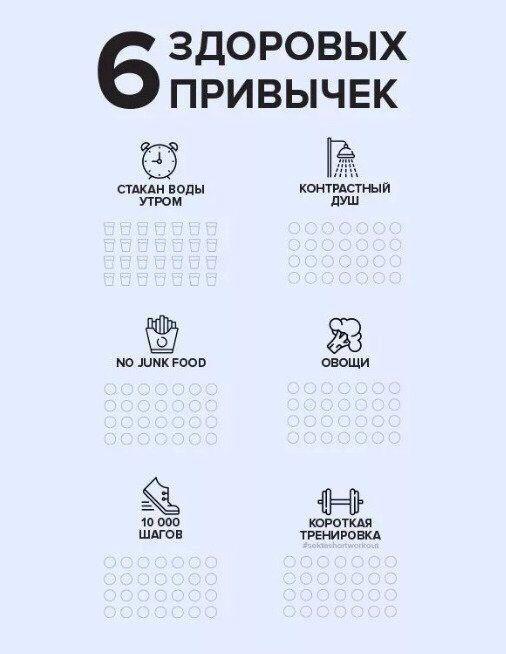 Чек-листы для тех, кто хочет начать новую жизнь