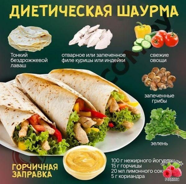 Правильная шаурма - идеальный перекус.