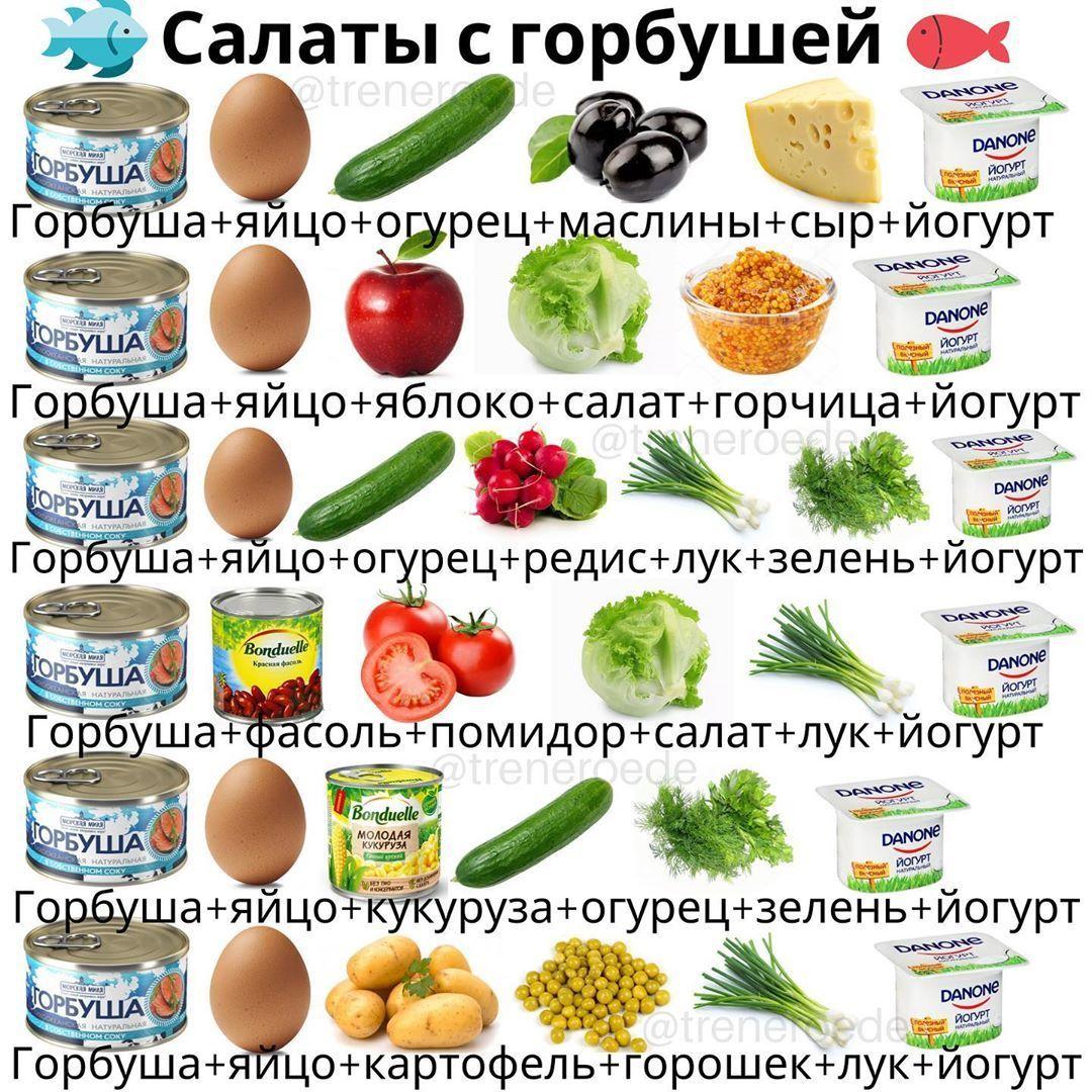 Подборка вкусных салатиков