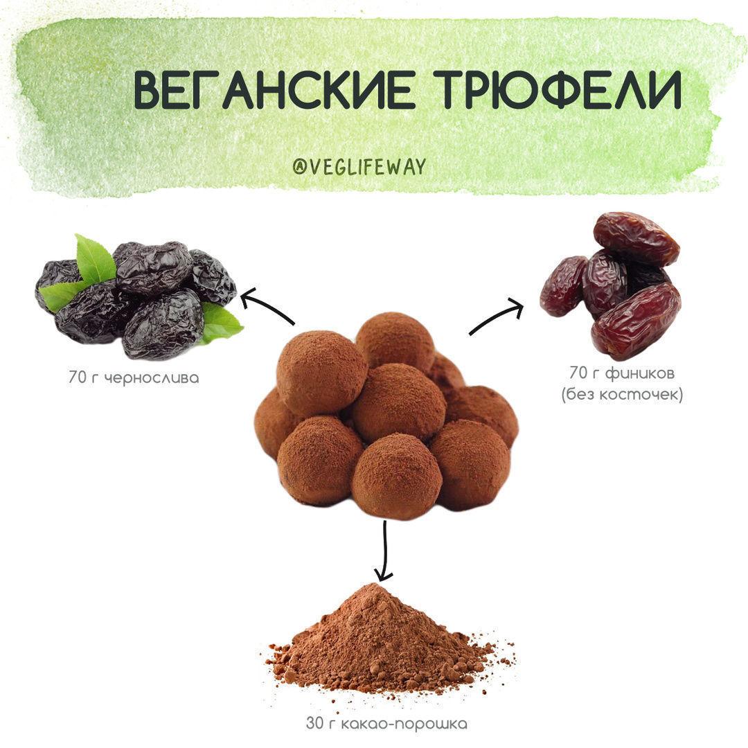 Трюфели