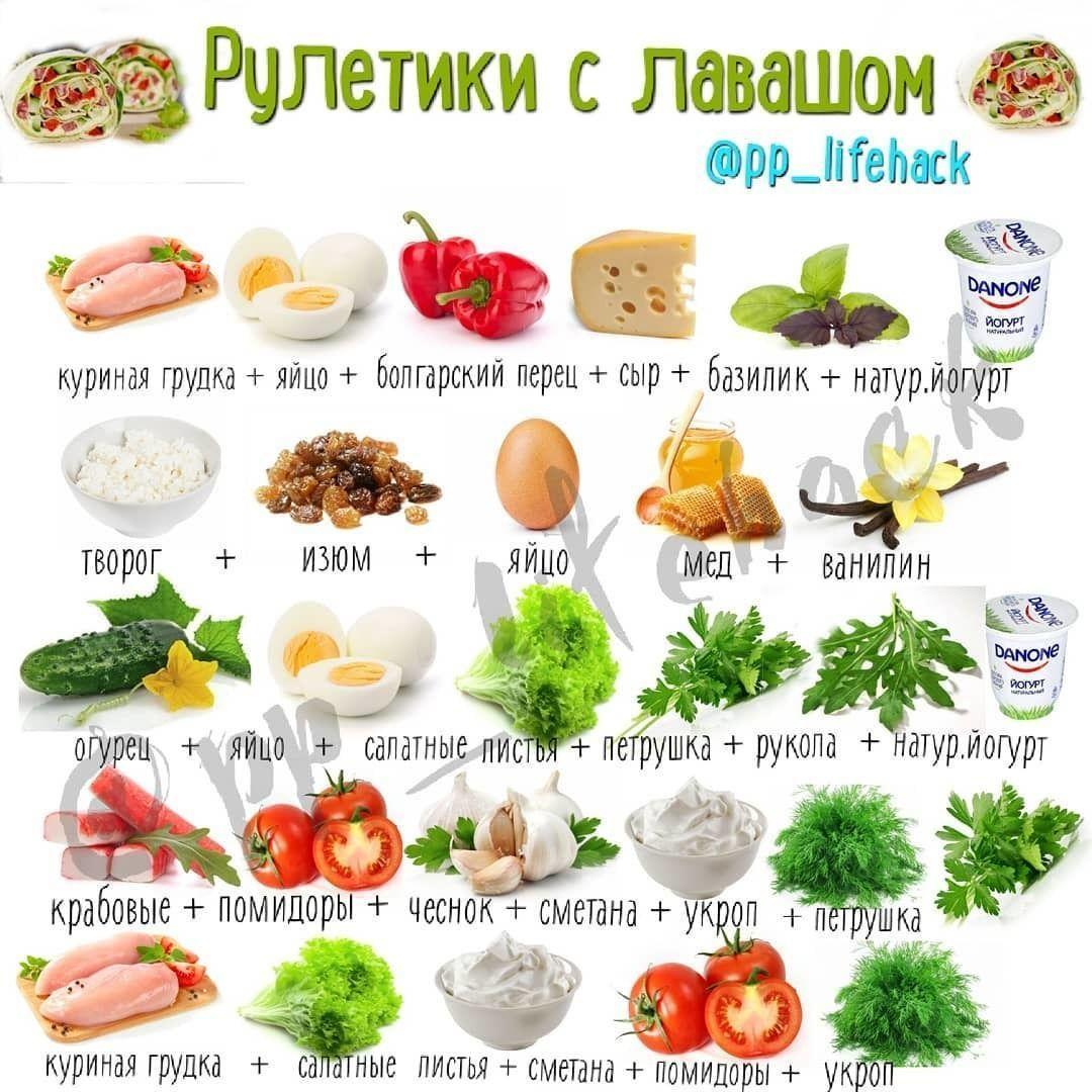 Подборка рулетов с лавашом