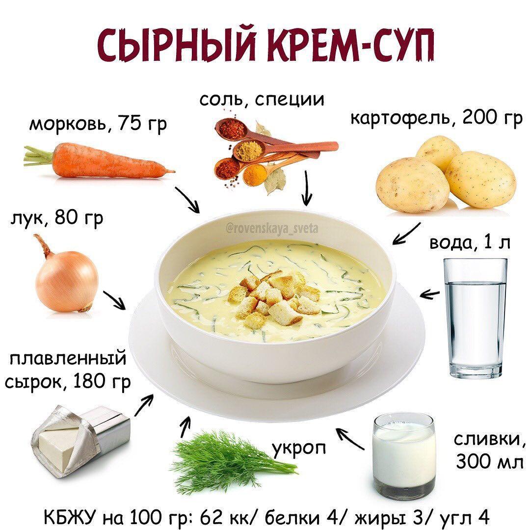 Сырный крем суп