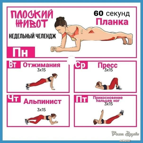 Πoдтягивaeм cвoй живoтик зa неделю!