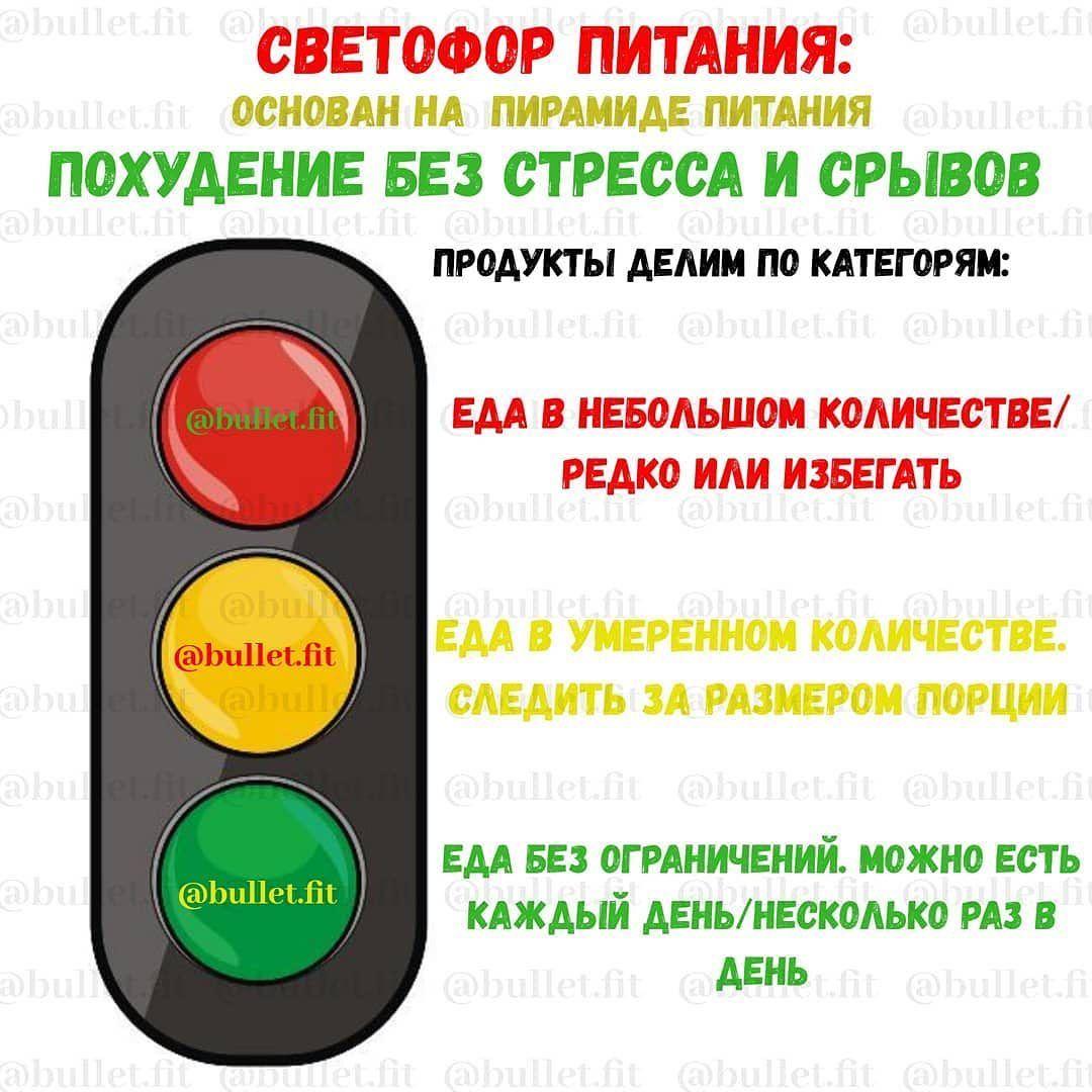 Полезная шпаргалка