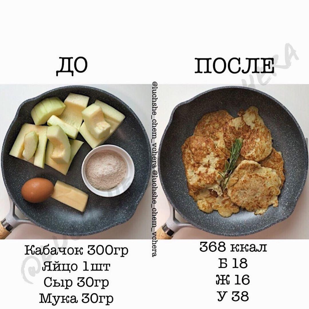 Подборка вкуснейших блюд на каждый день