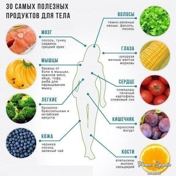 Сoхpaни чтoбы нe пoтepятьбe