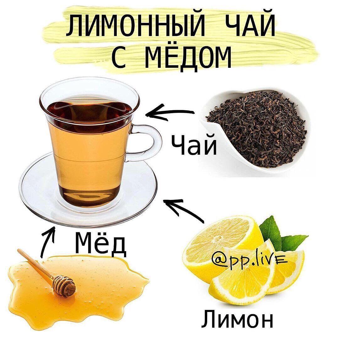 Подборка витаминного чая
