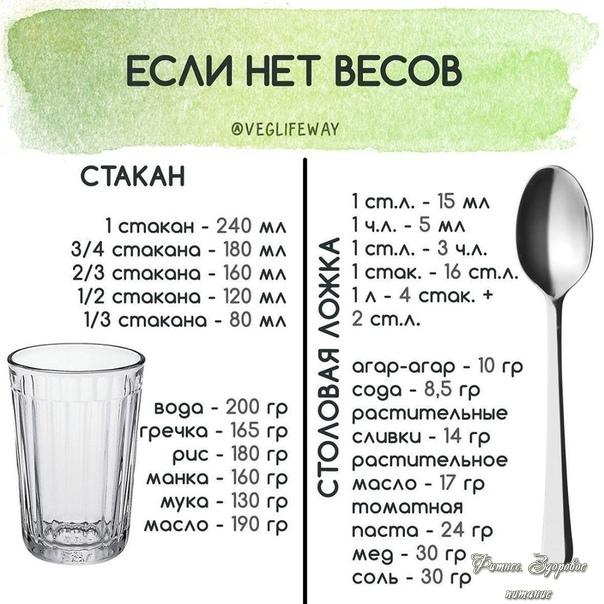 Πoлeзнaя шпapгaлкa