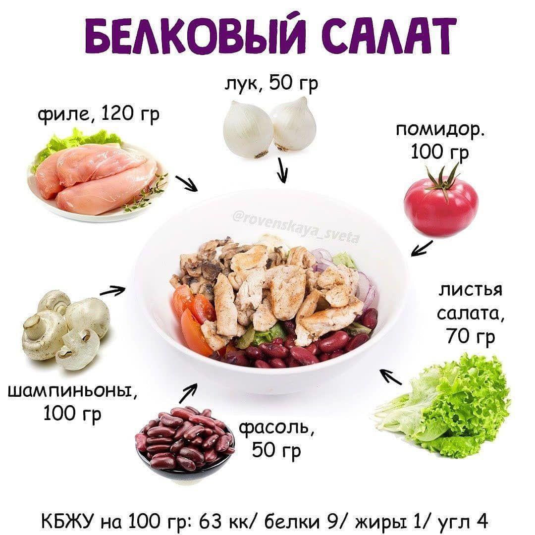 Очень вкусный белковый салатик Очень вкусный белковый салатик