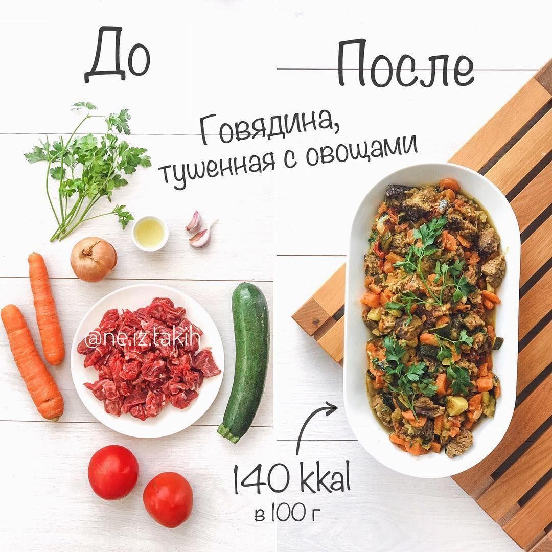 Говядина тушеная с овощами
