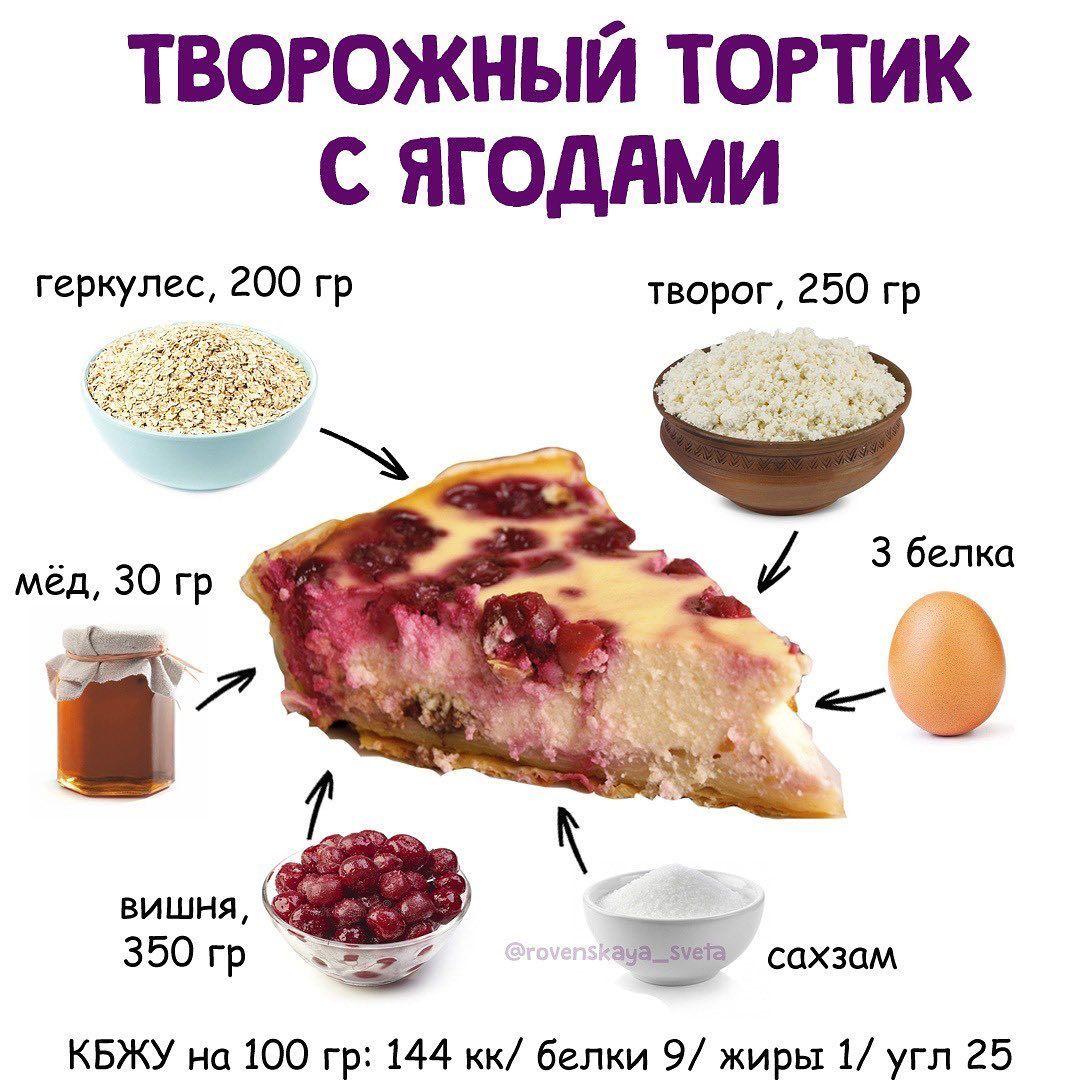 Ягодный тортик Ягодный тортик