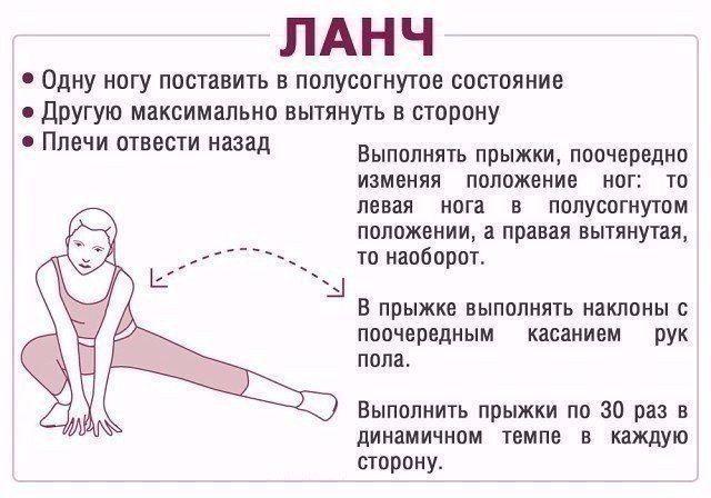 Подборка упражнений для красивых ножек и упругих ягодиц!