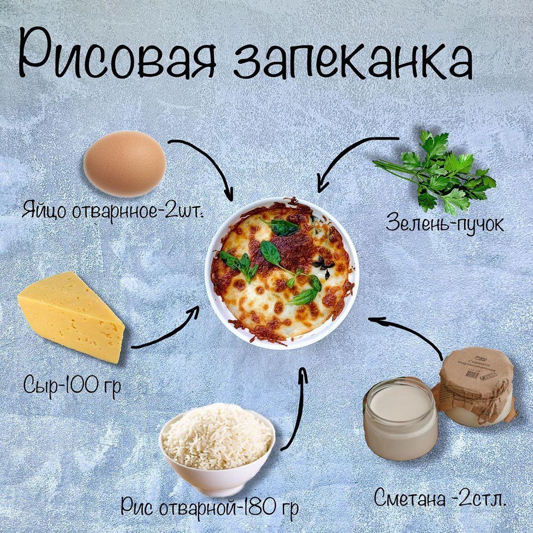 Рисовая запеканка. Рисовая запеканка.
