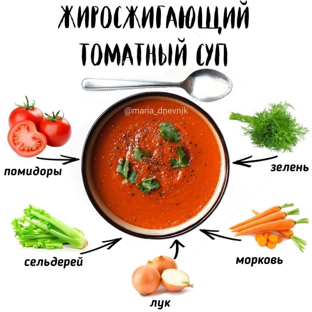 Томатный суп