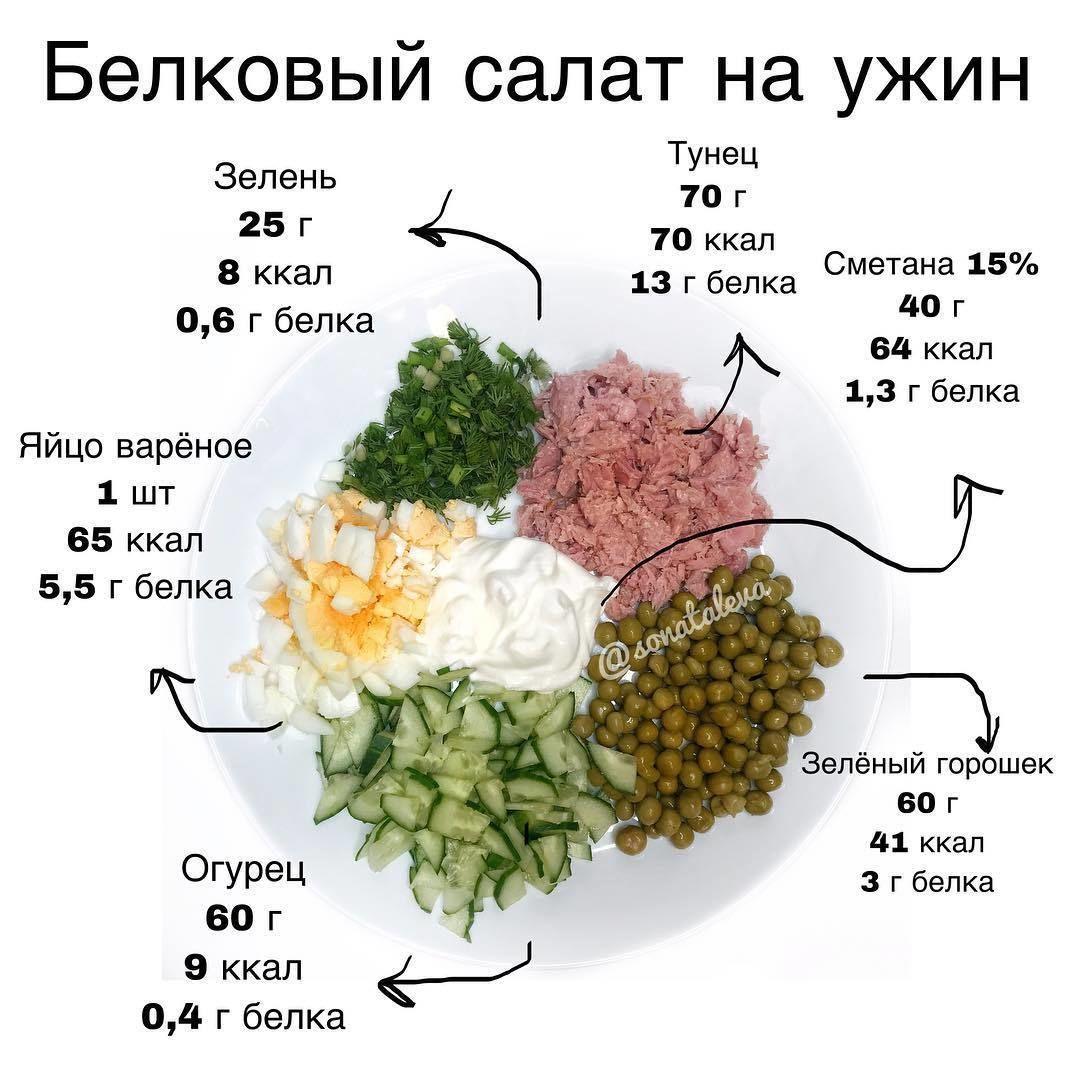 Вариант белкового салатика на ужин