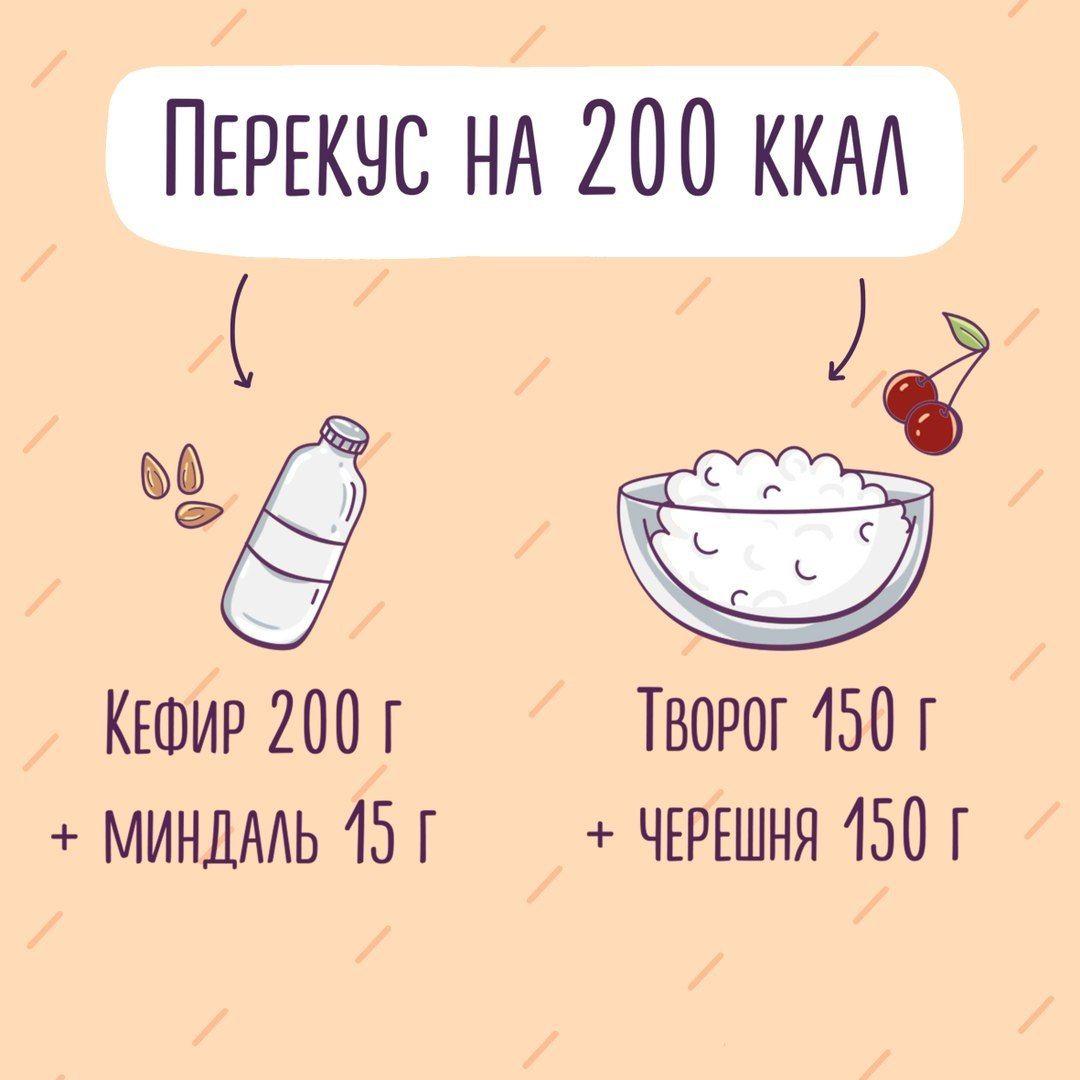 Перекус