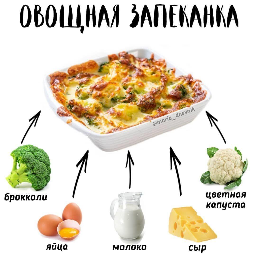 Овощная запеканка Овощная запеканка