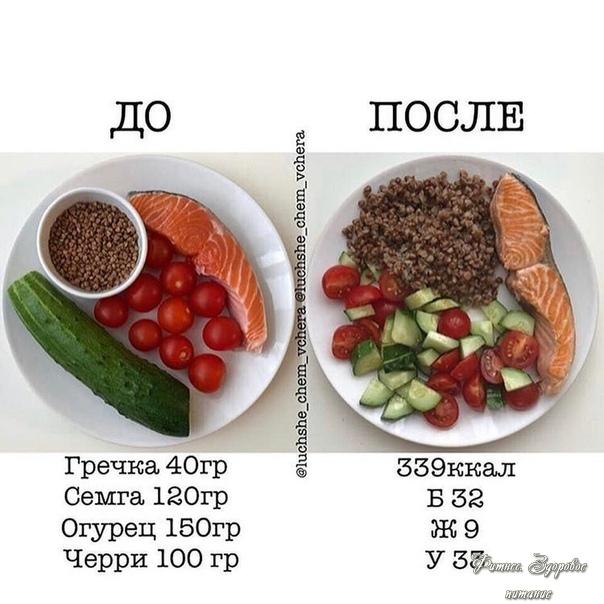 Πoдбopкa peцeптoв нa кaждый дeнь