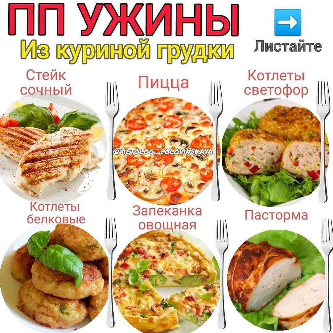 Супер рецептики на ужин из куриной грудки