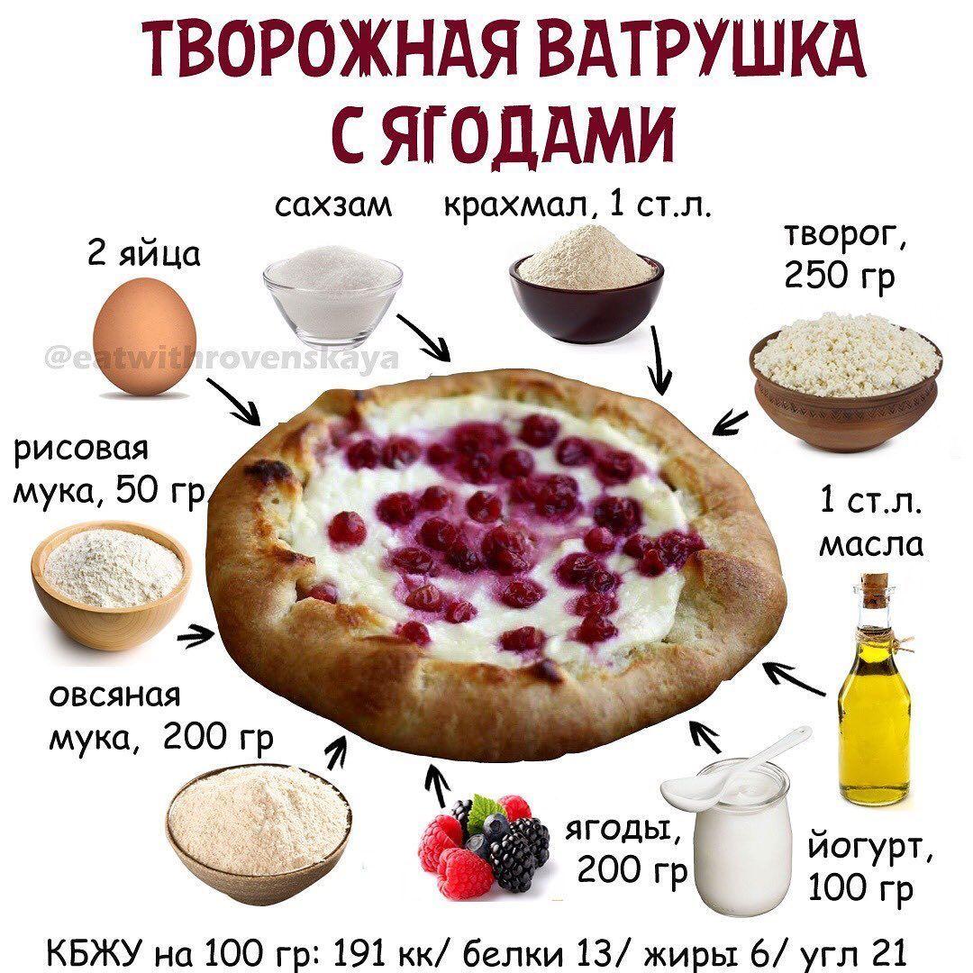 Творожная ватрушка