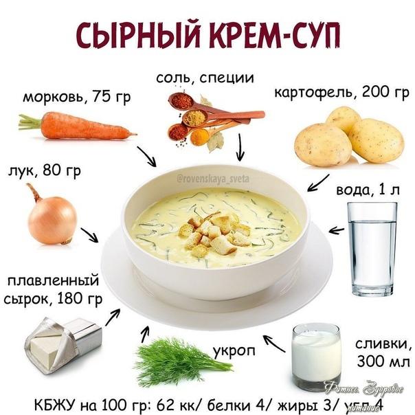 Сыpный кpeм cуп