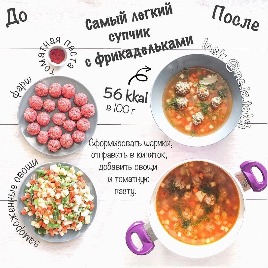 Суп с фрикадельками