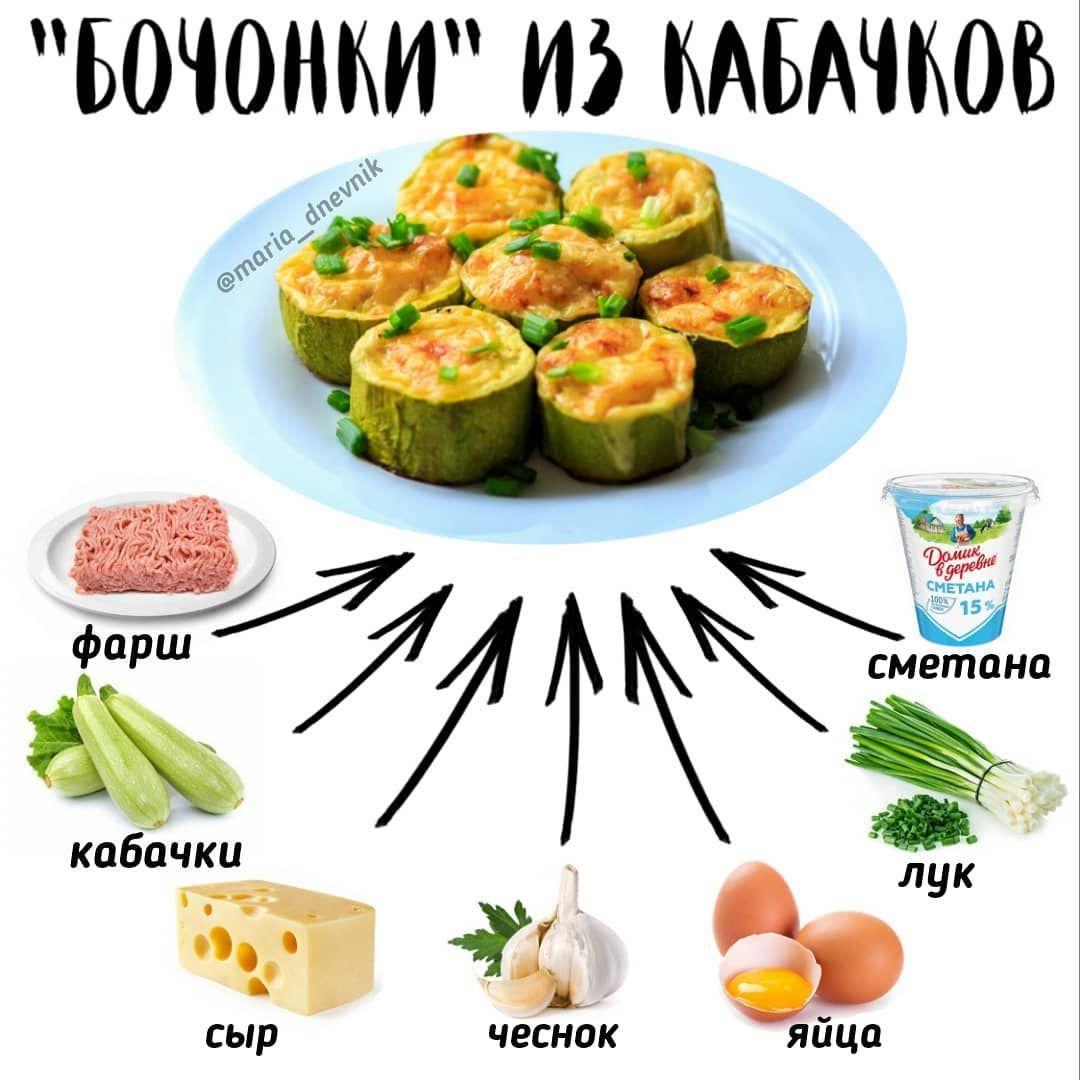 3 YLEaGrfOU - Бочонки из кабачков