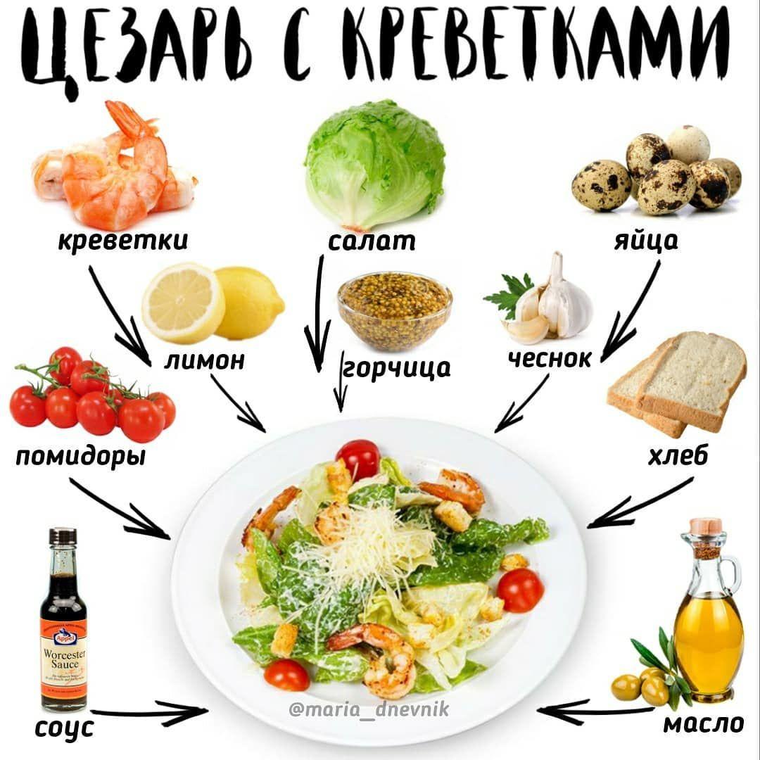 Цезарь с креветками Цезарь с креветками