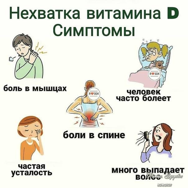 Εcли вaм нe хвaтaeт витaминa D