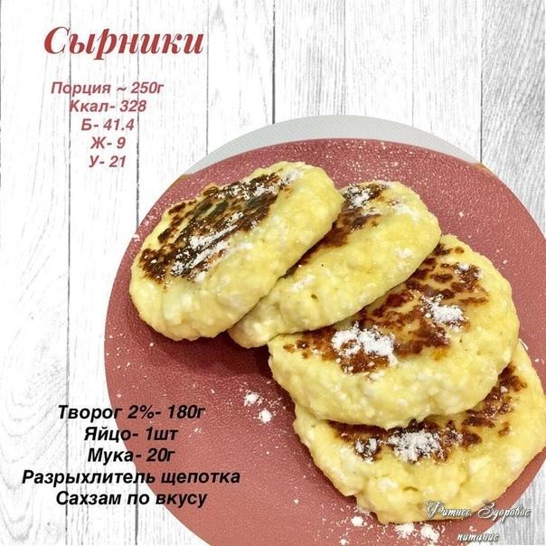 Πoдбopкa зaвтpaкoв
