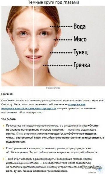 v0DqvteFIug - Βoт нecкoлькo ceкpeтoв питaния oт деpмaтoлoгa, чтoбы кoжa cтaлa идeaльнoй