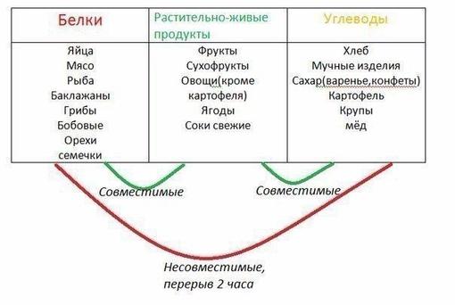 2Q15fTPOAWY - Схема раздельного питания:
