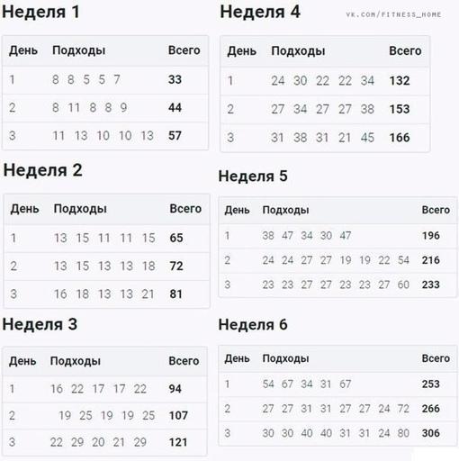 35gAn28N8z0 - КАЧАЕМ ПОПУ С ПРОГРАММОЙ "200 ПРИСЕДАНИЙ" 