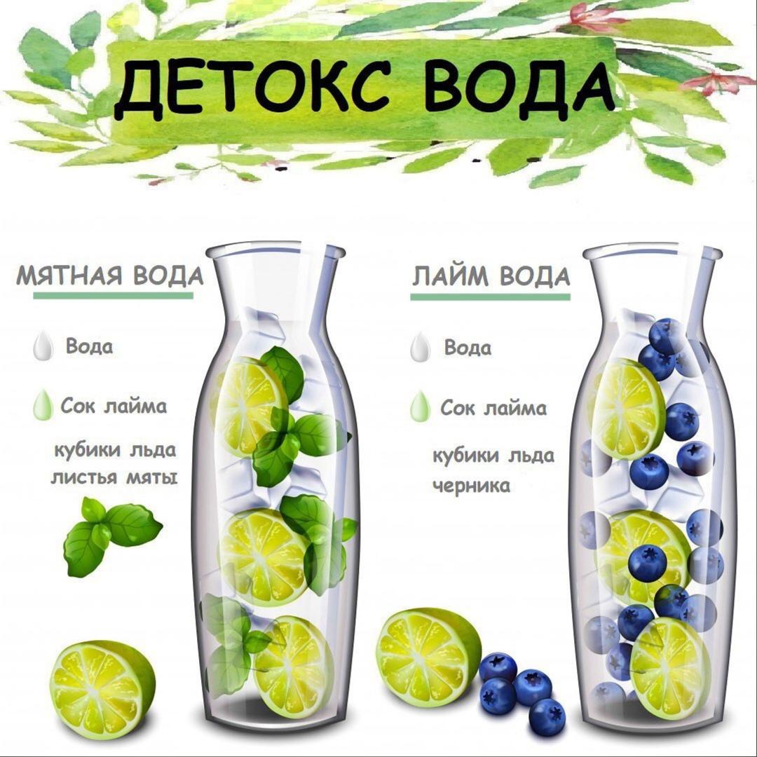 EICtZg4cI8Y - Варианты детокс воды для вашего похудения