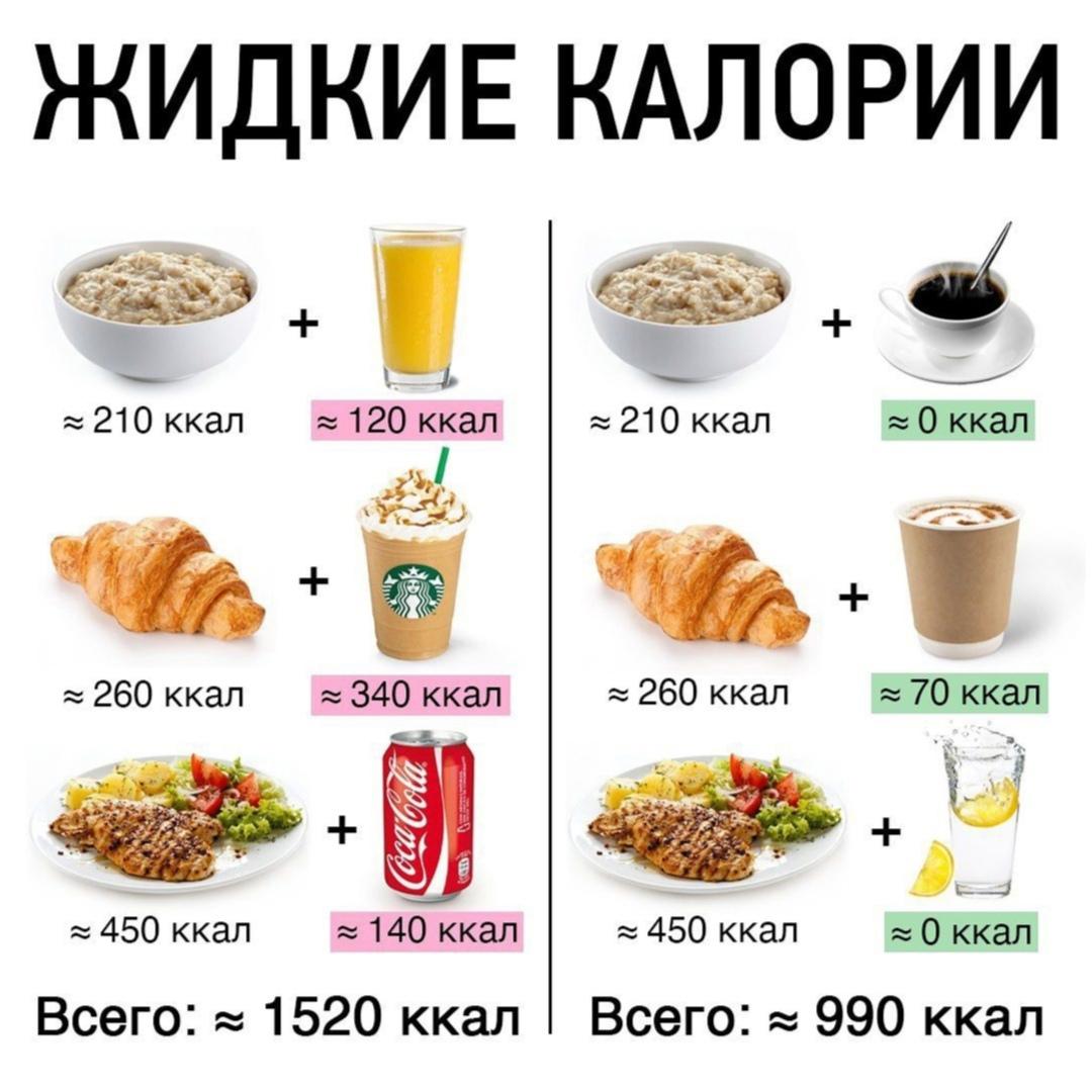 MCMebUfUB9o - Жидкие калории — коварная штука.