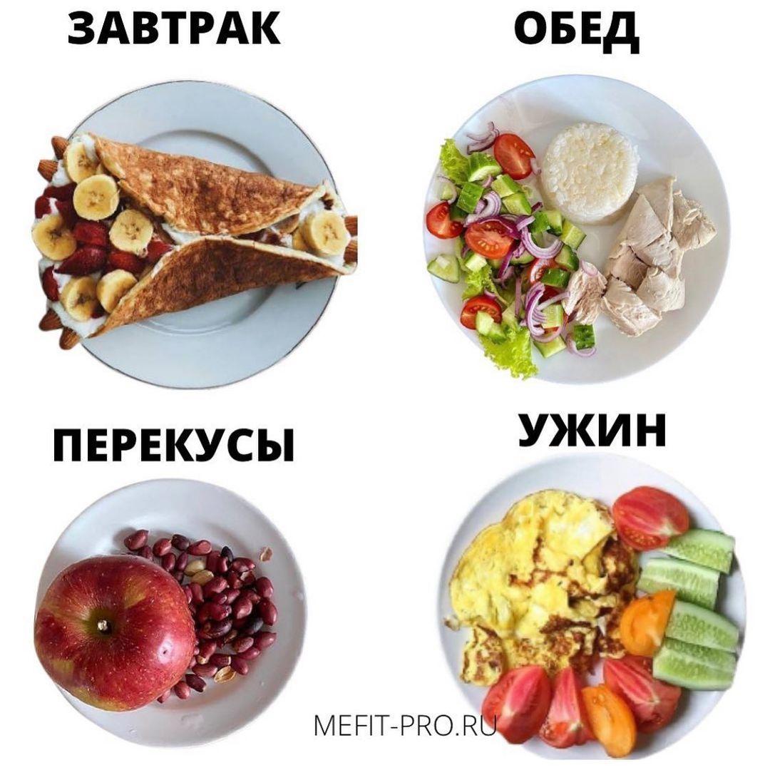NDZdSvnkP3s - Рационы правильного питания на неделю