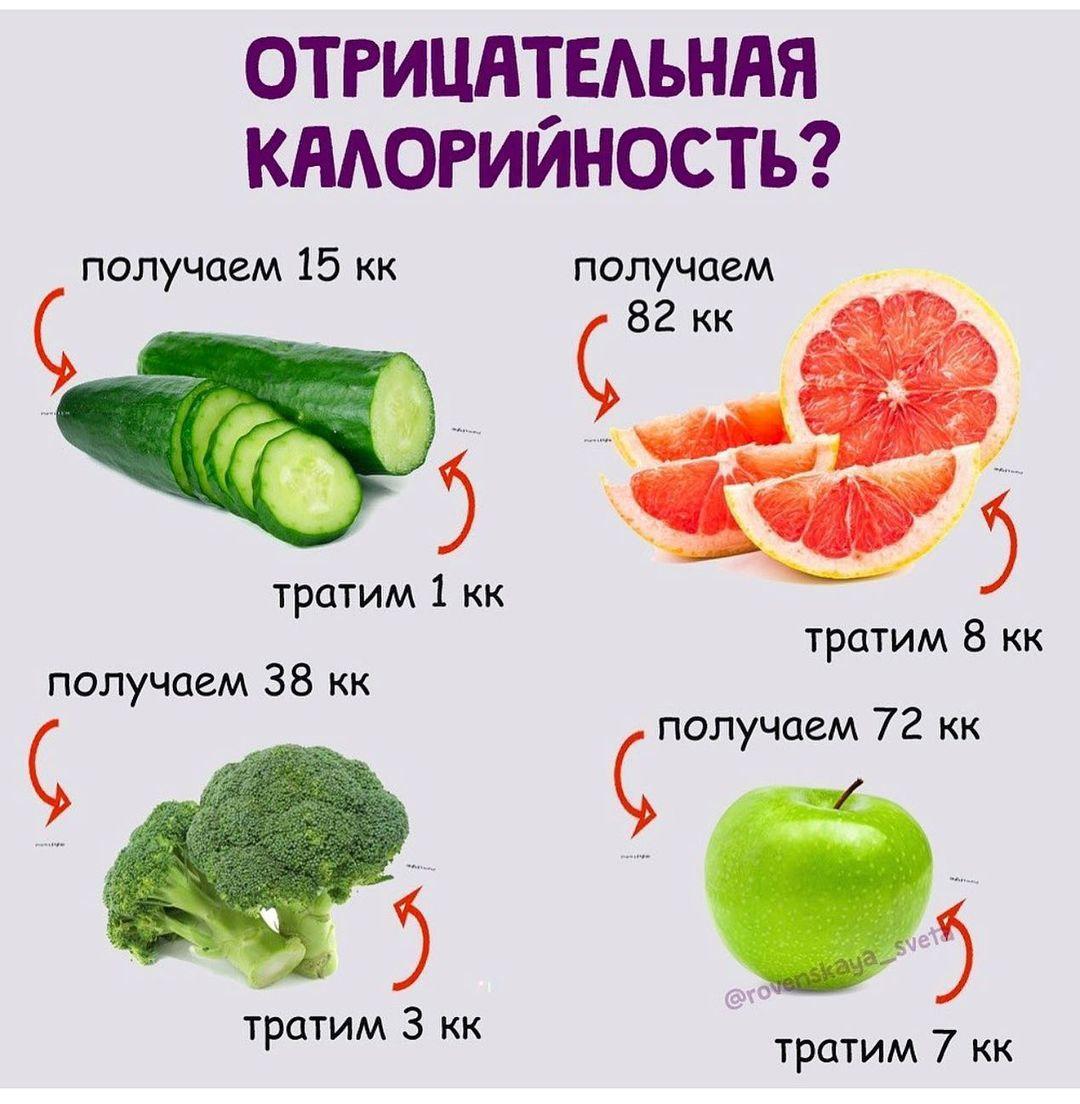 NSjmXF7WC1Q - Едим и худеем