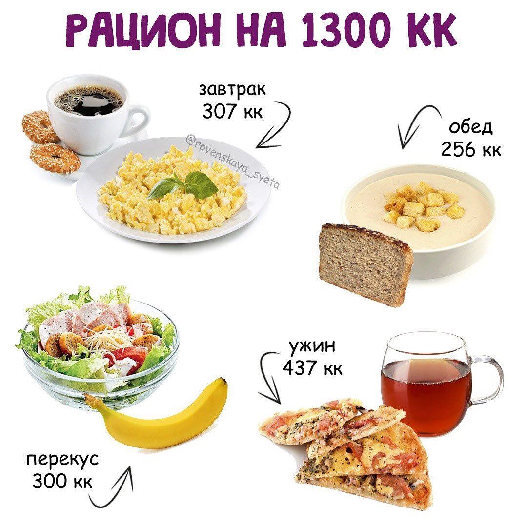 Q oKtkYXKVk - Рационы полезного питания на 1300-1500 калорий ❤