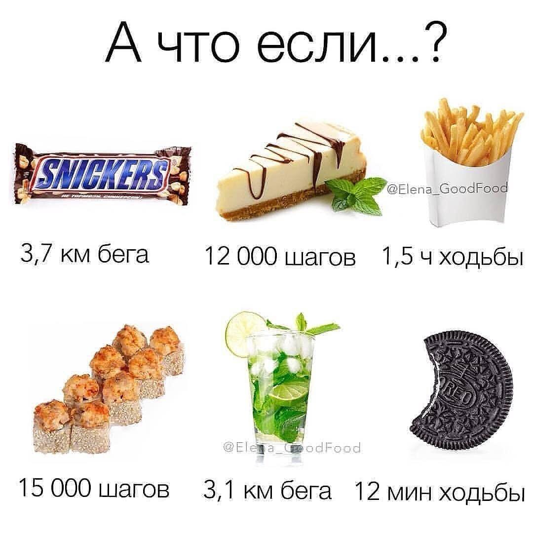 RZ8u2QAkhFs - Вот вам напоминание, если вдруг захотите съесть какую-нибудь вкусняшку
