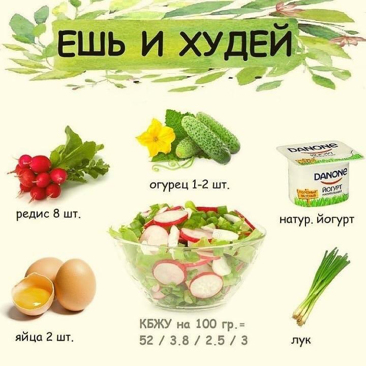 a1WV1xkfMns - ПП--салатик, который можно есть каждый день и не поправляться